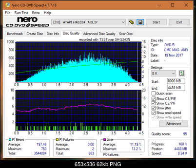 Samsung SH-222 A\AB\AL\BB\L SH-223 B\C\F\L\Q SH-243 D\N-dq_12x_ihas324-.png