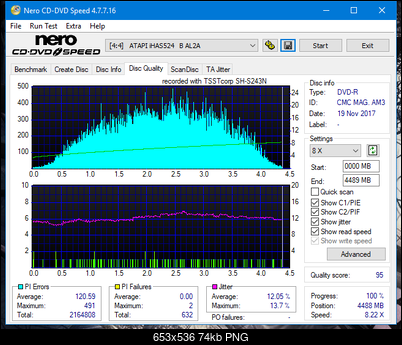 Samsung SH-222 A\AB\AL\BB\L SH-223 B\C\F\L\Q SH-243 D\N-dq_12x_ihas524-b.png