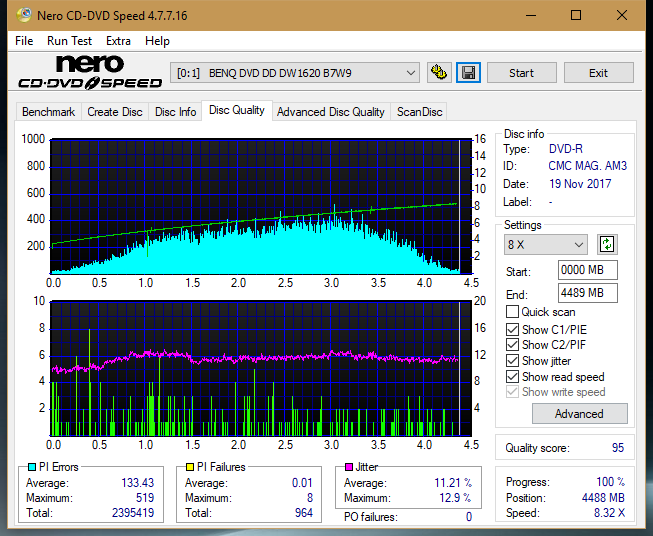 Samsung SH-222 A\AB\AL\BB\L SH-223 B\C\F\L\Q SH-243 D\N-dq_16x_dw1620.png