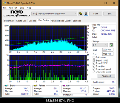 Samsung SH-222 A\AB\AL\BB\L SH-223 B\C\F\L\Q SH-243 D\N-dq_16x_dw1620.png