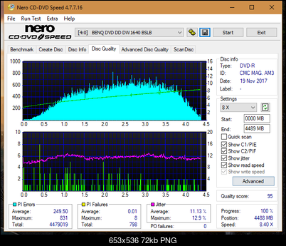 Samsung SH-222 A\AB\AL\BB\L SH-223 B\C\F\L\Q SH-243 D\N-dq_16x_dw1640.png