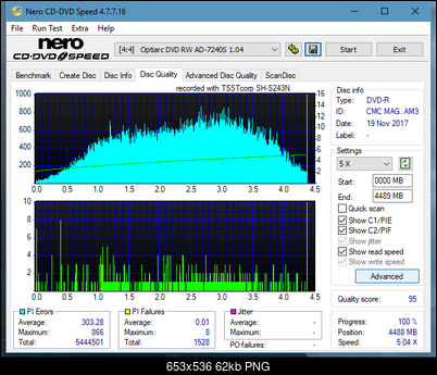 Samsung SH-222 A\AB\AL\BB\L SH-223 B\C\F\L\Q SH-243 D\N-dq_16x_ad-7240s.png