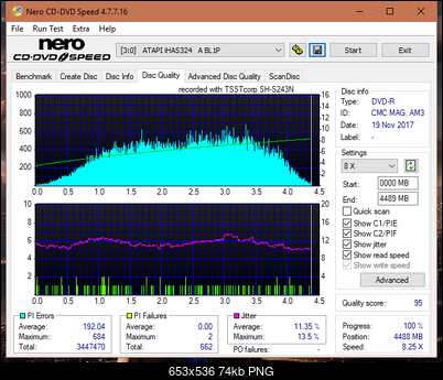 Samsung SH-222 A\AB\AL\BB\L SH-223 B\C\F\L\Q SH-243 D\N-dq_16x_ihas324-.png