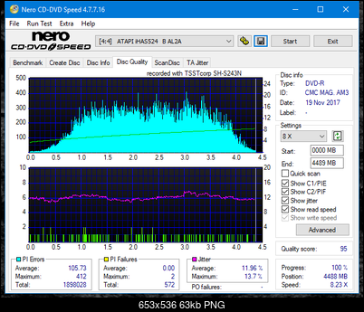 Samsung SH-222 A\AB\AL\BB\L SH-223 B\C\F\L\Q SH-243 D\N-dq_16x_ihas524-b.png