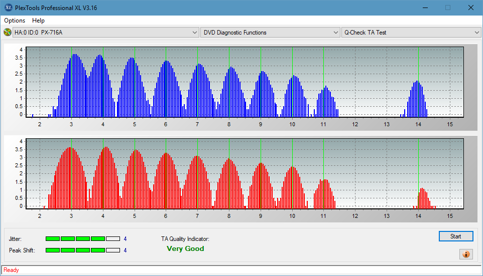 Samsung SH-222 A\AB\AL\BB\L SH-223 B\C\F\L\Q SH-243 D\N-ta-test-inner-zone-layer-0-_16x_px-716a.png