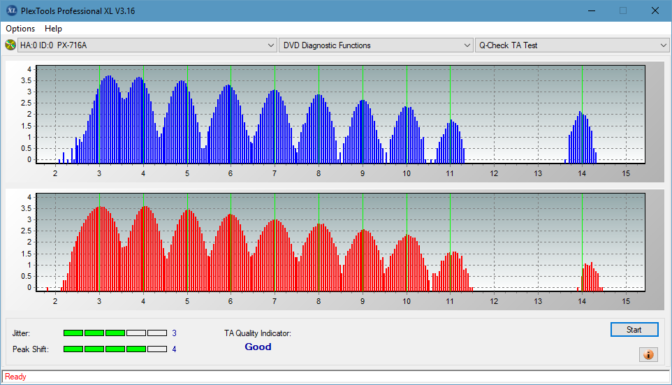 Samsung SH-222 A\AB\AL\BB\L SH-223 B\C\F\L\Q SH-243 D\N-ta-test-middle-zone-layer-0-_16x_px-716a.png