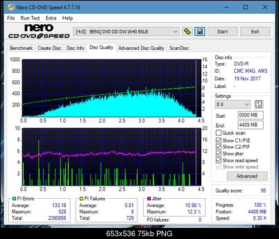 Samsung SH-222 A\AB\AL\BB\L SH-223 B\C\F\L\Q SH-243 D\N-dq_18x_dw1640.png