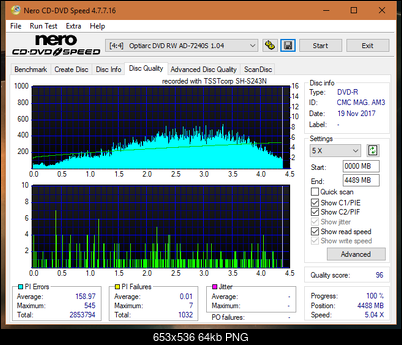 Samsung SH-222 A\AB\AL\BB\L SH-223 B\C\F\L\Q SH-243 D\N-dq_18x_ad-7240s.png