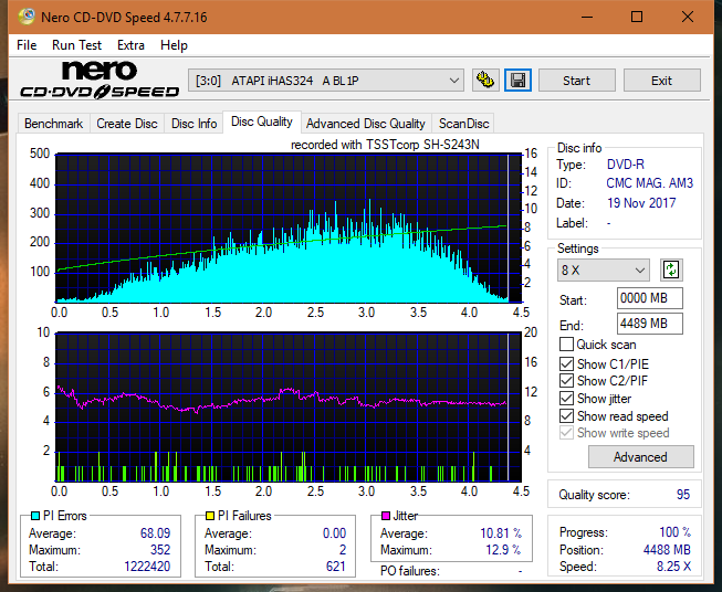 Samsung SH-222 A\AB\AL\BB\L SH-223 B\C\F\L\Q SH-243 D\N-dq_18x_ihas324-.png