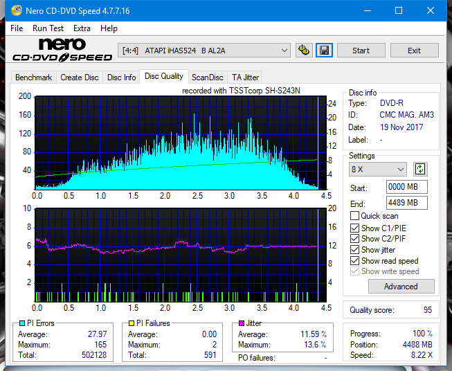 Samsung SH-222 A\AB\AL\BB\L SH-223 B\C\F\L\Q SH-243 D\N-dq_18x_ihas524-b.png