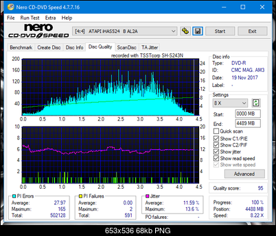 Samsung SH-222 A\AB\AL\BB\L SH-223 B\C\F\L\Q SH-243 D\N-dq_18x_ihas524-b.png