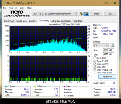 Samsung SH-222 A\AB\AL\BB\L SH-223 B\C\F\L\Q SH-243 D\N-dq_18x_gh24nsd0.png