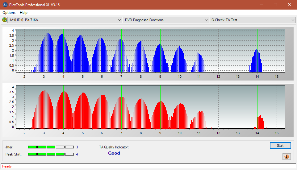 Samsung SH-222 A\AB\AL\BB\L SH-223 B\C\F\L\Q SH-243 D\N-ta-test-middle-zone-layer-0-_18x_px-716a.png