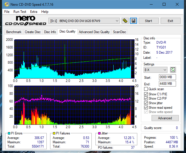 Samsung SH-224BB \SH-224DB\SH-224FB\Samsung SH-224GB-dq_4x_dw1620.png