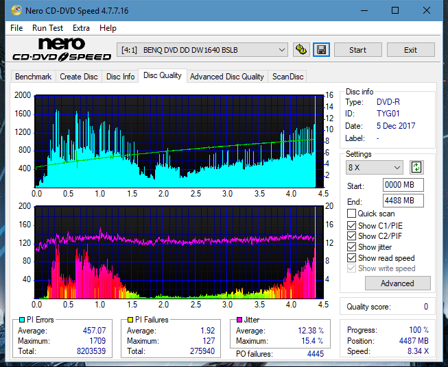 Samsung SH-224BB \SH-224DB\SH-224FB\Samsung SH-224GB-dq_4x_dw1640.png