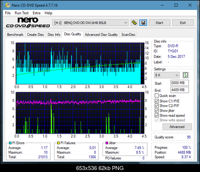 Samsung SH-222 A\AB\AL\BB\L SH-223 B\C\F\L\Q SH-243 D\N-dq_4x_dw1640.png