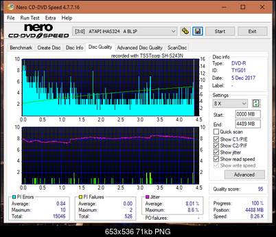 Samsung SH-222 A\AB\AL\BB\L SH-223 B\C\F\L\Q SH-243 D\N-dq_4x_ihas324-.png