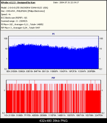 LITE-ON SOHW-1213S@SONY DRU-710A czyli SOHW-1633S-kopia-tdkx4-rw812us0q-x4-max4-3.png