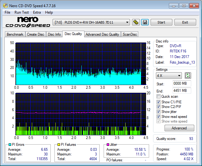 BenQ 1620-foto134_benq_x4_tdk_ritek_f16_plds____dvd-rw_dh-16abs_7d11_11-december-2017_23_42.png