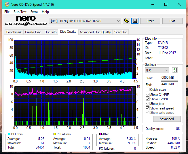 PioData DVR-S21DBK\ S21DBK Plus-dq_6x_dw1620.png