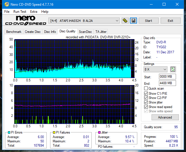 PioData DVR-S21DBK\ S21DBK Plus-dq_6x_ihas524-b.png