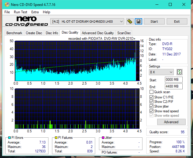 PioData DVR-S21DBK\ S21DBK Plus-dq_6x_gh24nsd0.png
