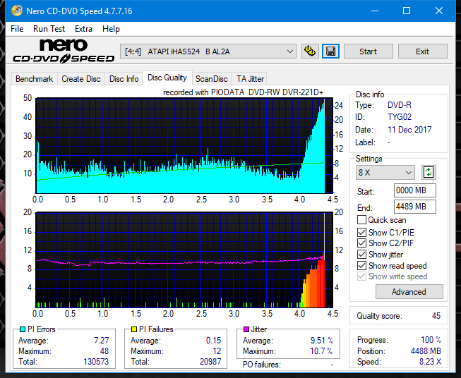PioData DVR-S21DBK\ S21DBK Plus-dq_8x_ihas524-b.png