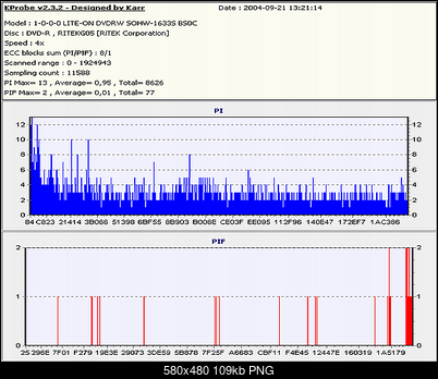 LITE-ON SOHW-1213S@SONY DRU-710A czyli SOHW-1633S-platinium-dvd-r-x8.png