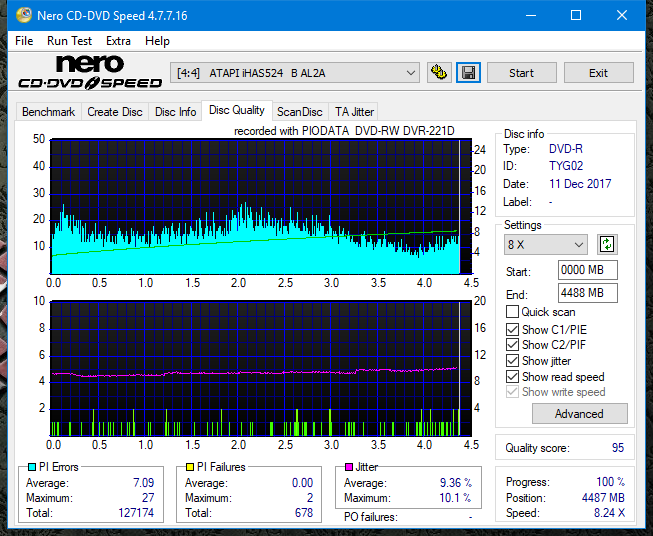 PioData DVR-S21DBK\ S21DBK Plus-dq_6x_ihas524-b.png