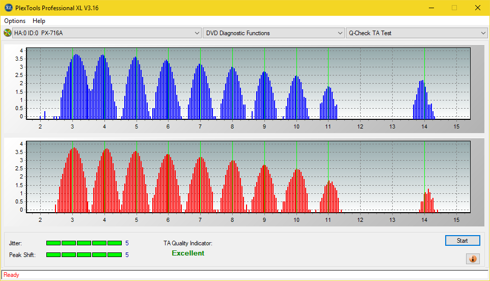 PioData DVR-S21DBK\ S21DBK Plus-ta-test-inner-zone-layer-0-_6x_px-716a.png