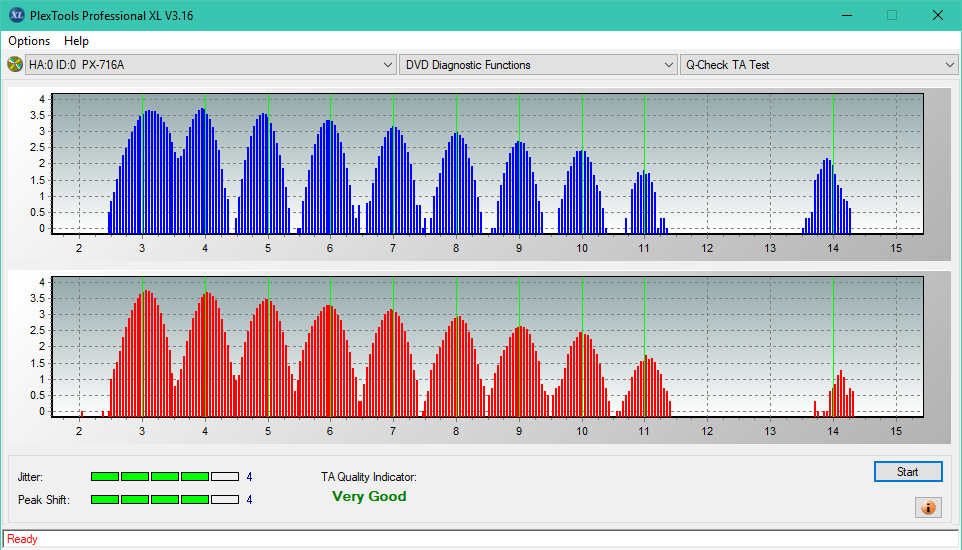 PioData DVR-S21DBK\ S21DBK Plus-ta-test-inner-zone-layer-0-_8x_px-716a.png