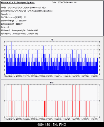 NEC-2100 \ 2500 \ 2510 A-nec-2500a-x8.png