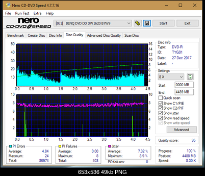 Sony\Optiarc AD-5240S40S41S43S60S60S61S63S 80S80S83S-dq_4x_dw1620.png
