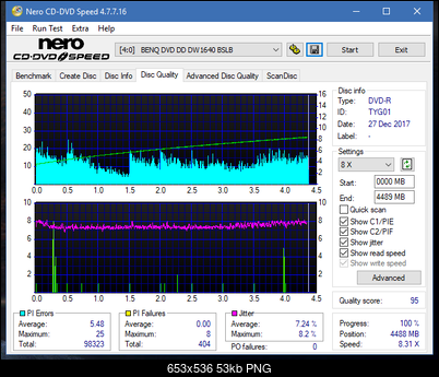 Sony\Optiarc AD-5240S40S41S43S60S60S61S63S 80S80S83S-dq_4x_dw1640.png