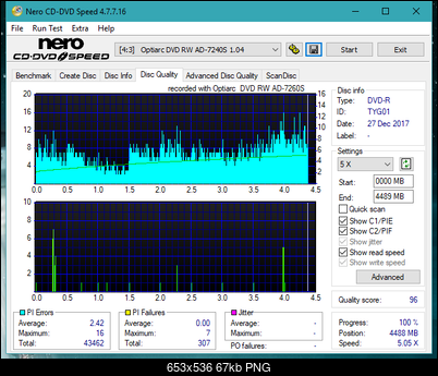 Sony\Optiarc AD-5240S40S41S43S60S60S61S63S 80S80S83S-dq_4x_ad-7240s.png