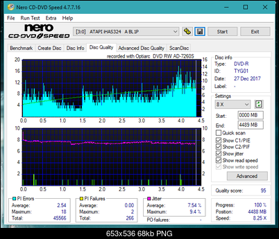 Sony\Optiarc AD-5240S40S41S43S60S60S61S63S 80S80S83S-dq_4x_ihas324-.png