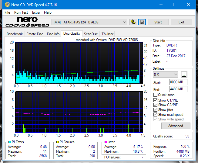 Sony\Optiarc AD-5240S40S41S43S60S60S61S63S 80S80S83S-dq_4x_ihas124-b.png