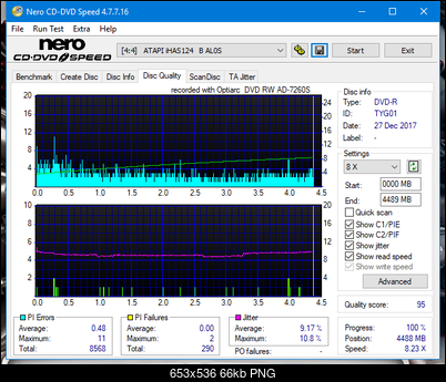 Sony\Optiarc AD-5240S40S41S43S60S60S61S63S 80S80S83S-dq_4x_ihas124-b.png