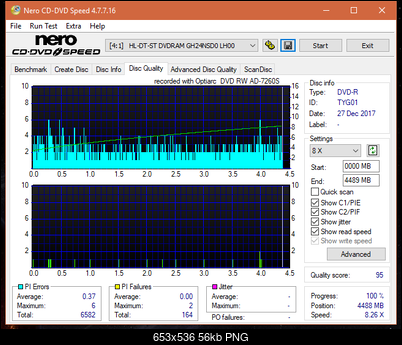 Sony\Optiarc AD-5240S40S41S43S60S60S61S63S 80S80S83S-dq_4x_gh24nsd0.png