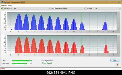 Sony\Optiarc AD-5240S40S41S43S60S60S61S63S 80S80S83S-ta-test-outer-zone-layer-0-_4x_px-716a.png