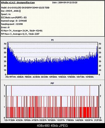 LITE-ON SOHW-1213S@SONY DRU-710A czyli SOHW-1633S-hawk_1213.jpg