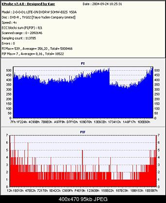 Nowy (oficjalny) bios VS0B do SOHW-832S-bulkpaqx4.jpg