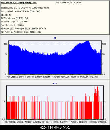 LITE-ON SOHW-1213S@SONY DRU-710A czyli SOHW-1633S-kopia-intensox4-rvs08-x4-.png