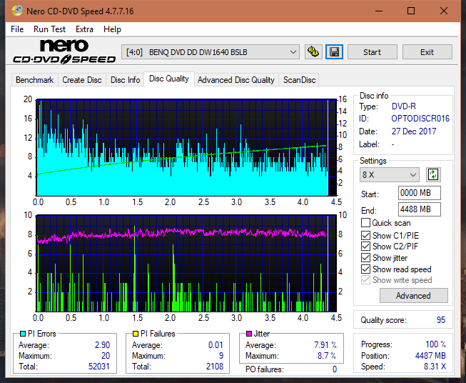 Sony\Optiarc AD-5240S40S41S43S60S60S61S63S 80S80S83S-dq_4x_dw1640.png