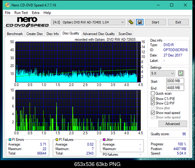 Sony\Optiarc AD-5240S40S41S43S60S60S61S63S 80S80S83S-dq_4x_ad-7240s.png