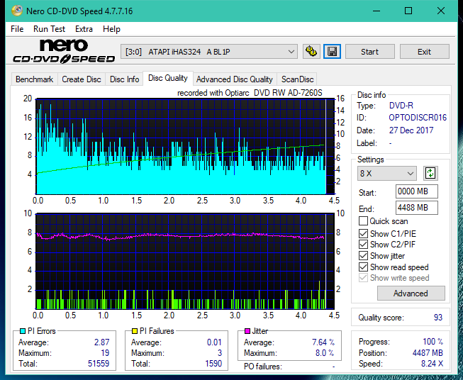 Sony\Optiarc AD-5240S40S41S43S60S60S61S63S 80S80S83S-dq_4x_ihas324-.png