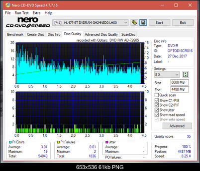 Sony\Optiarc AD-5240S40S41S43S60S60S61S63S 80S80S83S-dq_4x_gh24nsd0.png