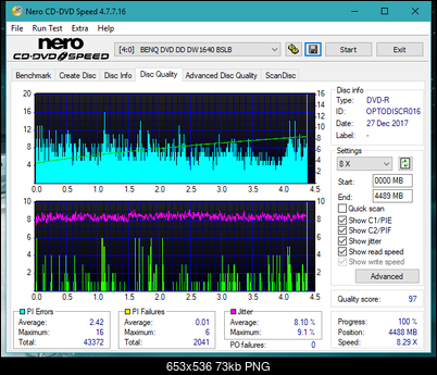 Sony\Optiarc AD-5240S40S41S43S60S60S61S63S 80S80S83S-dq_6x_dw1640.png