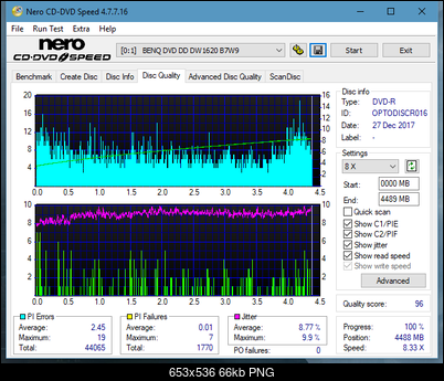 Sony\Optiarc AD-5240S40S41S43S60S60S61S63S 80S80S83S-dq_8x_dw1620.png