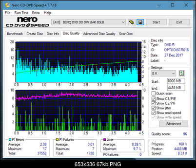 Sony\Optiarc AD-5240S40S41S43S60S60S61S63S 80S80S83S-dq_8x_dw1640.png